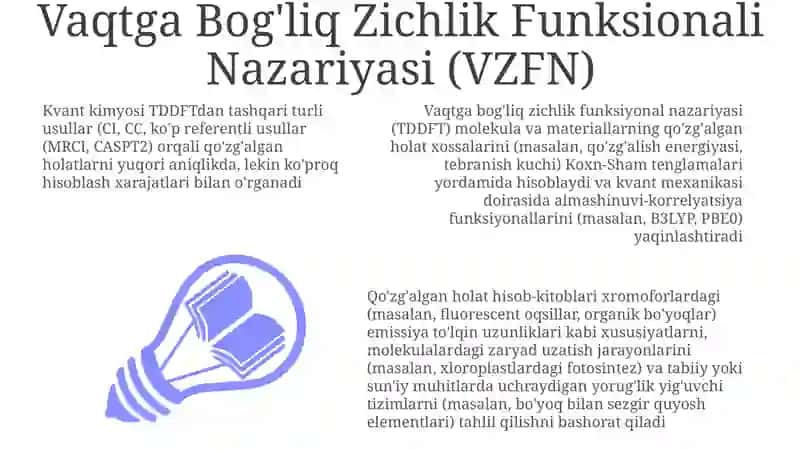 Vaqtga Bog'liq Zichlik Funksionali Nazariyasi (VZFN) 3
