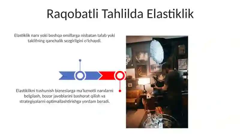 Elastiklik ko‘rsatkichlarining amaliy ahamiyati 3
