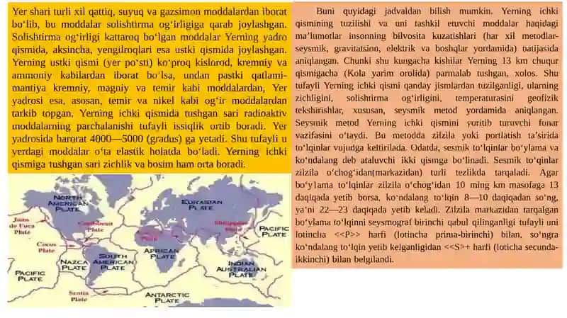 Yerning ichki tuzilishi va fizik xossalari 3