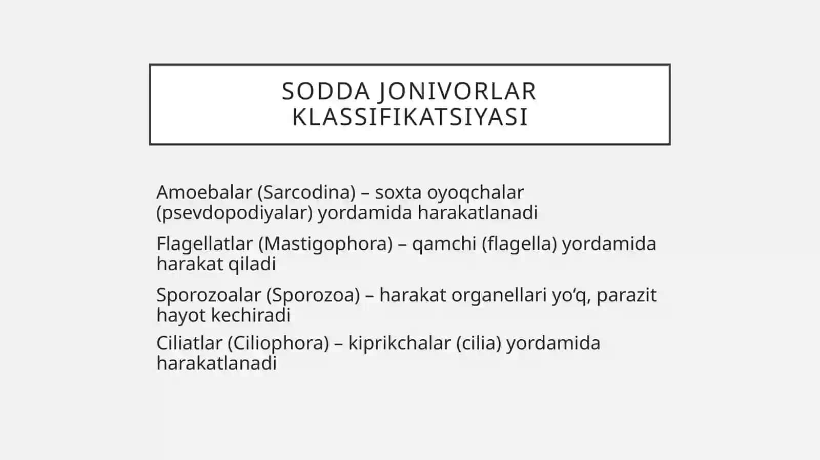 Sodda jonivorlarga qarshi vositalar. Sulfanilamid preparatlari 3