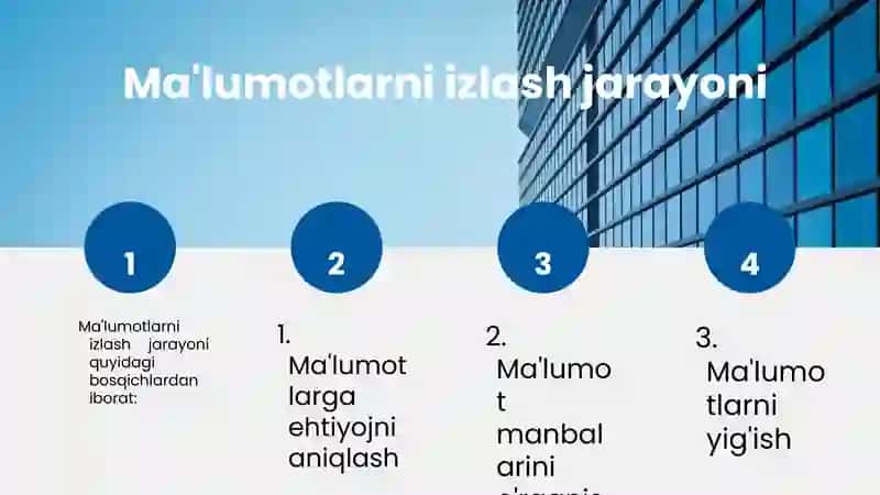 Akademik koʻnikmalar va kasbiy komtentlik faniga kirish 3