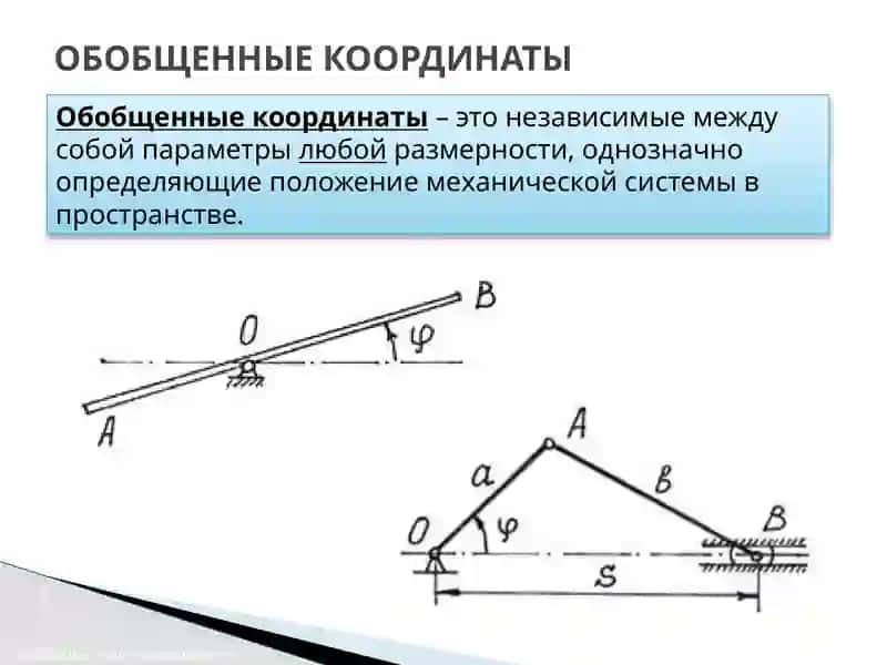 ОБОБЩЁННЫЕ КООРДИНАТЫ, СКОРОСТИ И СИЛЫ 3
