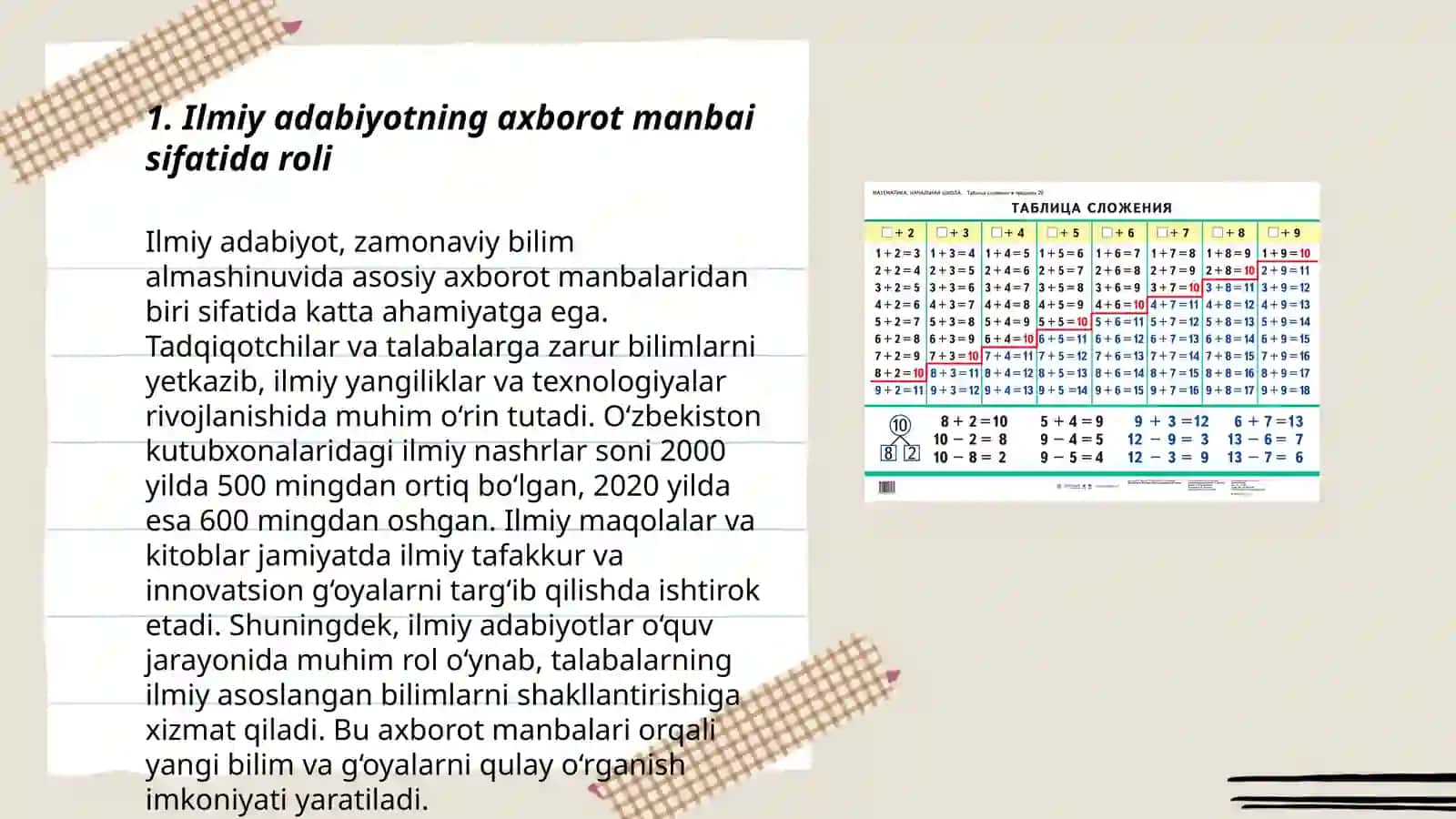 Ilmiy va badiiy adabiyotning axborot malumot manbai sifatida malumot darajasi 3