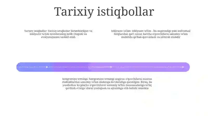 Inklyuziv Va Integratsiya Ta‘Lim Tizimining Bir Biridan Farqi 3