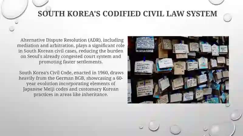 South Korea's Codified Civil Law System 3