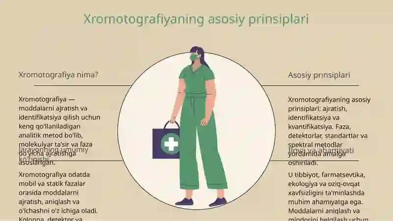 Xromotografiyaning Tibbiy Izlanishlardagi Imkoniyatlari 3