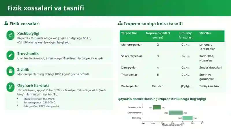 Terpenlar 3