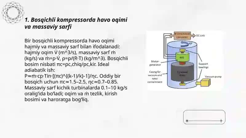 Bosqichli havo siqishi gaz trubinasida havo, gaz va yoqilg'i sarfi 3