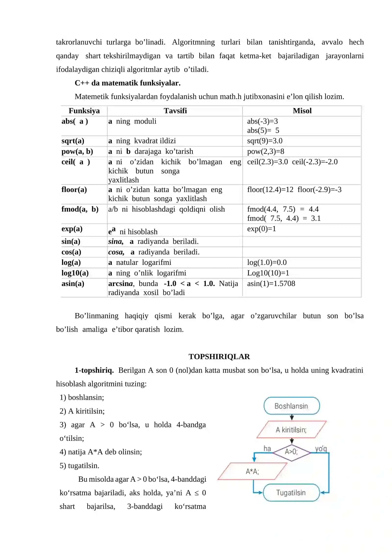 1-LABORATORIYA MASHG‘ULOTI DASTURLASHGA KIRISH. KOMPILYATOR VA IDENTIFIKATOR TURLARI 3