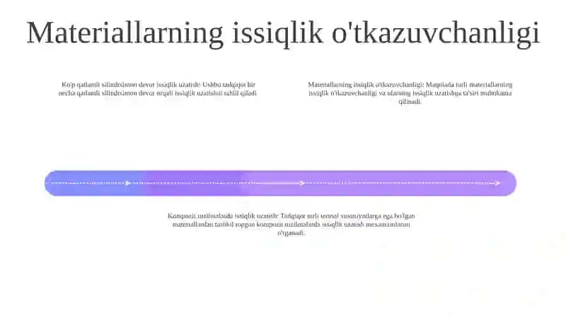Bir Ko'P Qatlamli Silindrik Devorning Issiqlik O'Tkazuvchanligi 3