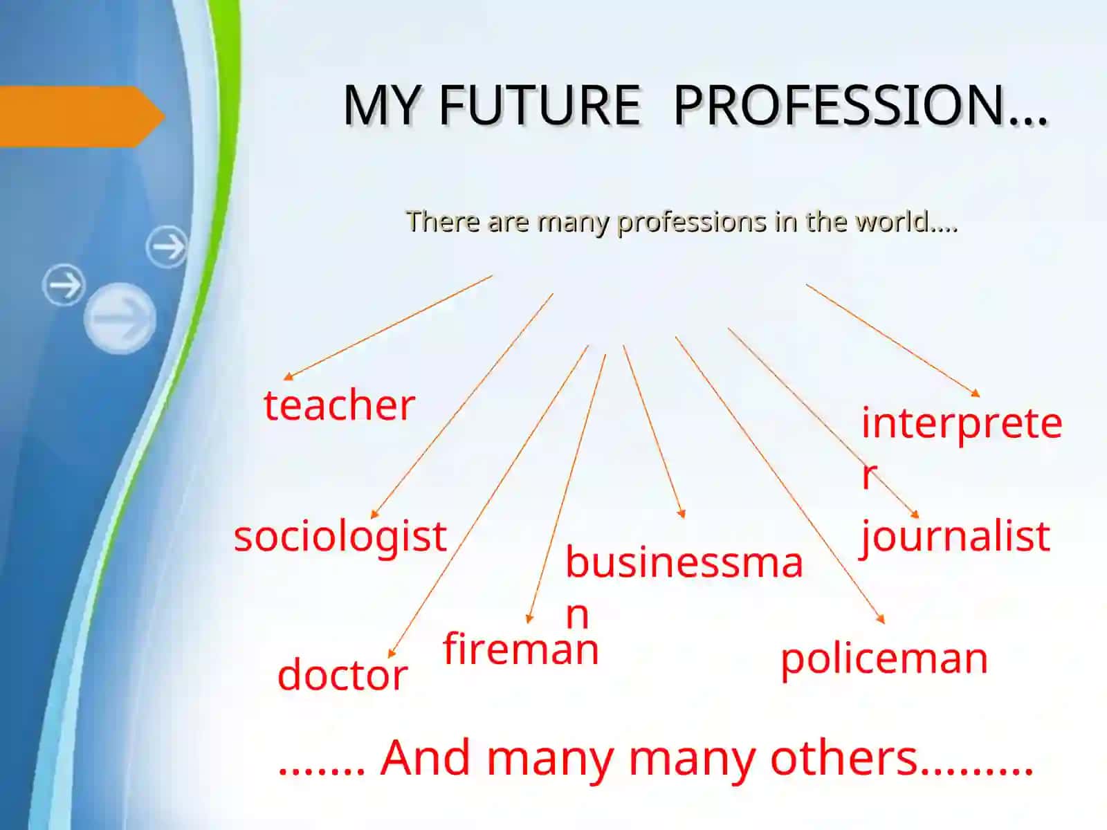 My future profession 3
