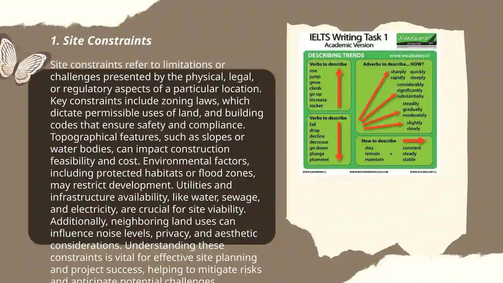 Problems at work Architecture vocabulary in use 22 3