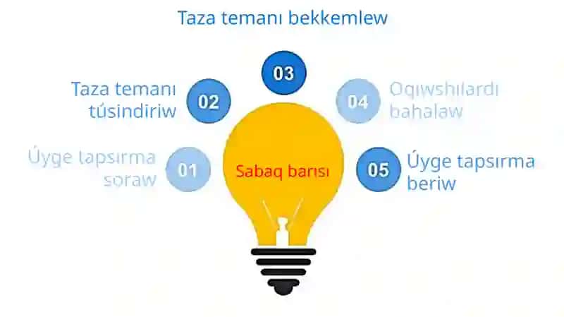 Fizika 10-klass 3