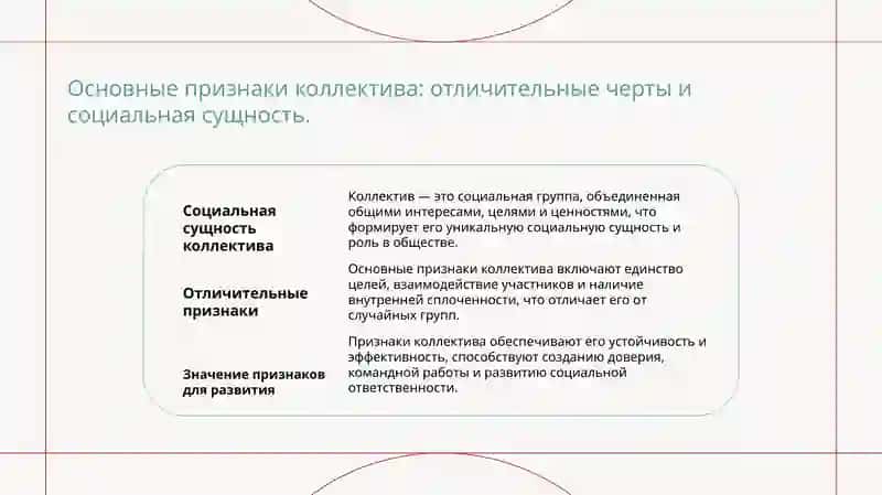 Понятие о коллективе признаки, структура. Пути (условия) развития коллектива 3