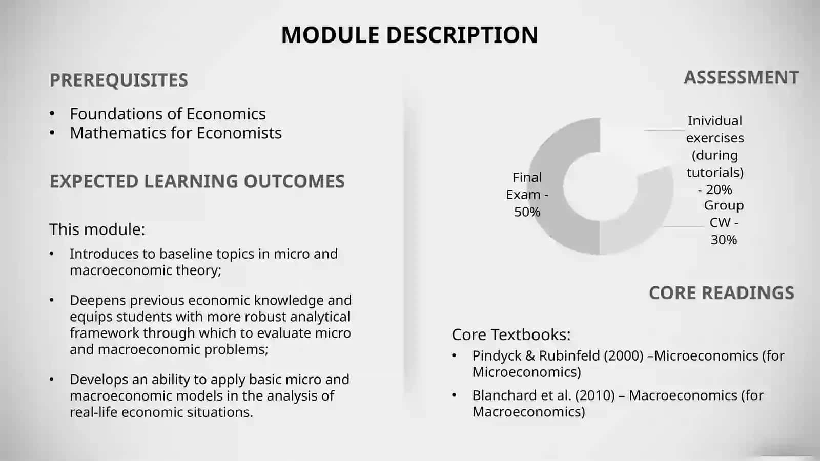 MODULE: INTRODUCTION TO ECONOMICS 3