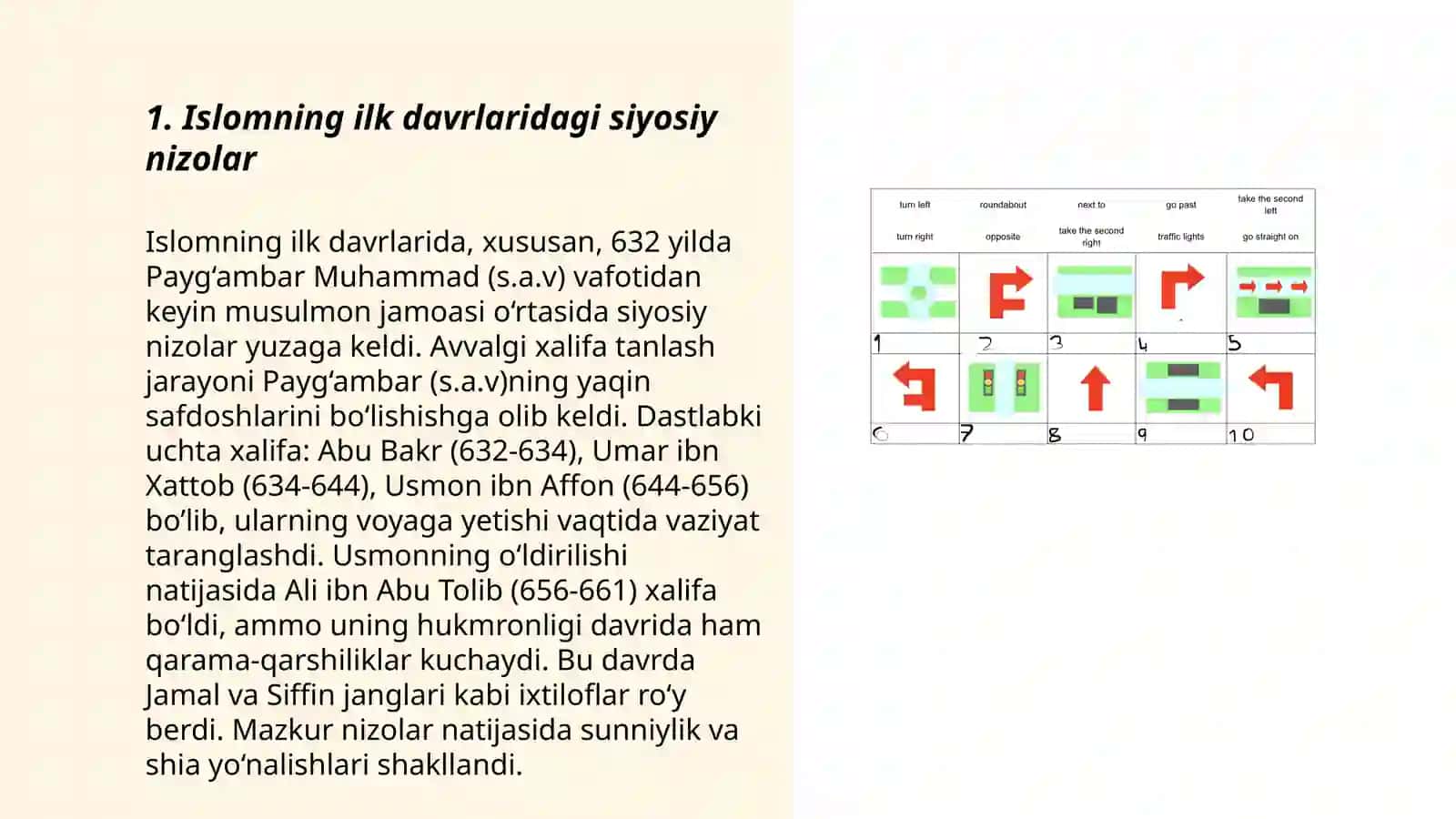 Islom oqimlari va yoʻnalishlarining paydo boʻlish sabablari ishonchdagi boʻlinishlar va ularning sabablari 3