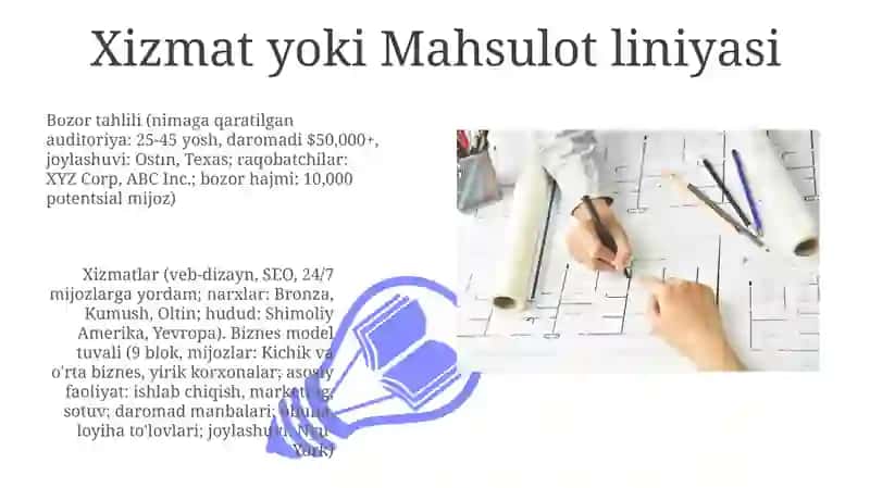 Biznes reja mazmuni va tuzish tartibi 3