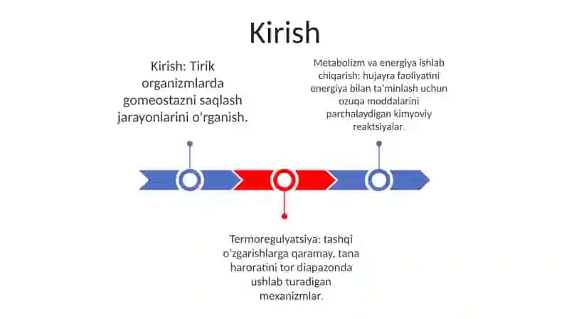Fizologiya fanidan mustaqilishi 3