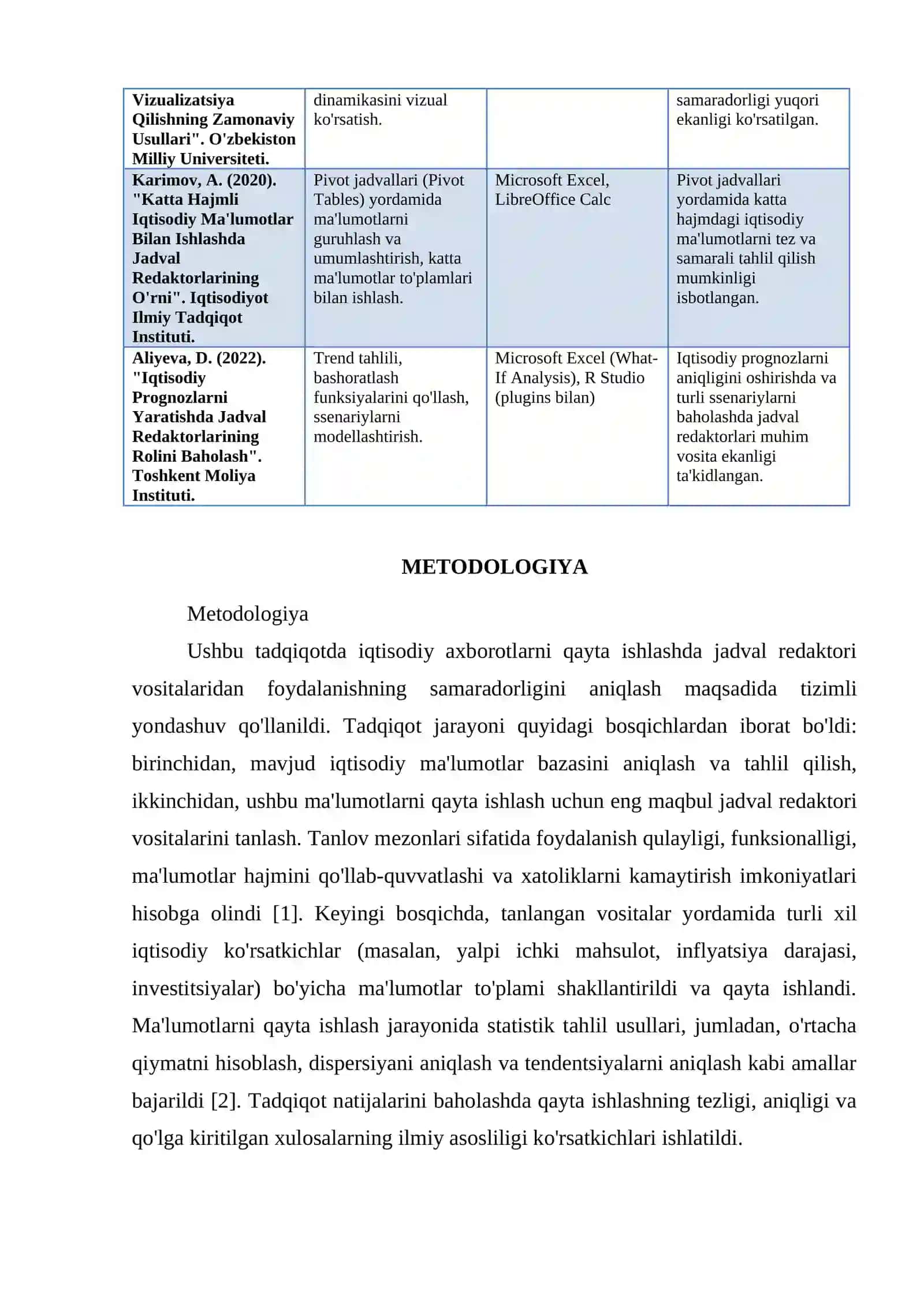 IQTISODIY AXBAROTLARNI JADVAL REDAKTORI VOSITALARIDAN FOYDALANGAN HOLDA QAYTA ISHLASH DASTURLARI 3