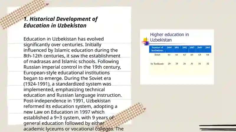 Education system in Uzbekistan 3