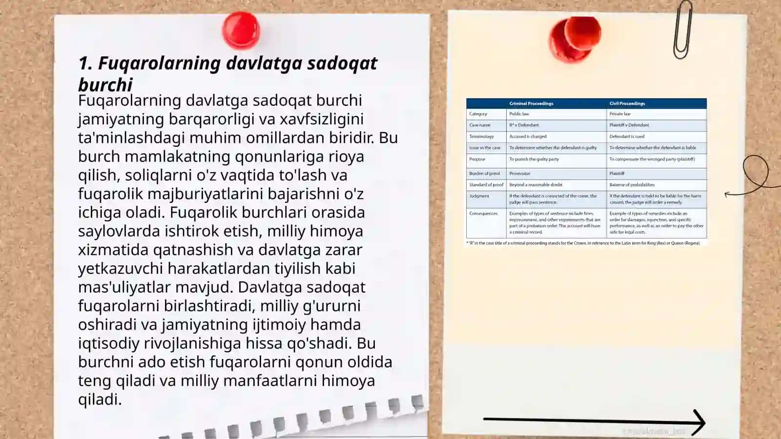 Fuqarolarning konstitutsiyaviy burchlari 3