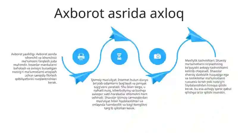 Axborot Maydonida Axloq Va Shaxs Tushunchasi 3