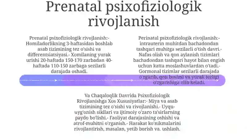 Perenatal Va Chaqoloqlik Davrida Psixofiziologik Rivojlanishga Xos Xususiyatlar 3