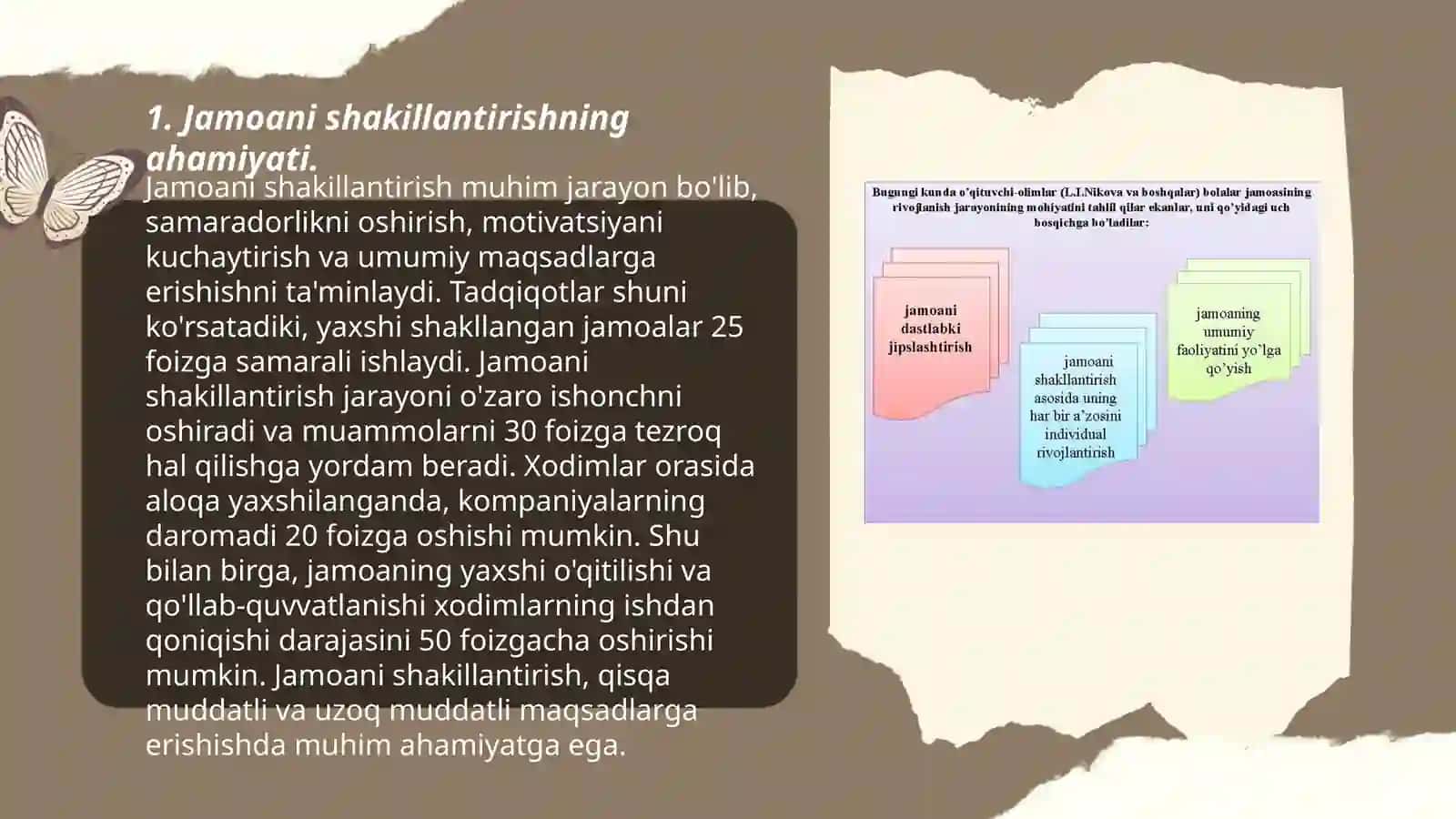 Jamoani shakillantirish yoʻllari 3