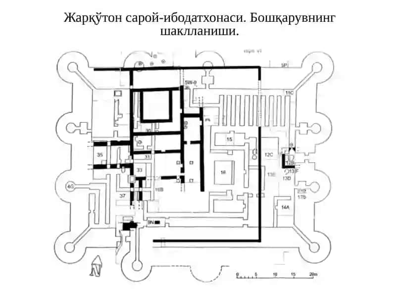 Жарқўтон – Ўзбекистон ҳудудидаги энг қадимги шаҳар-давлат 3