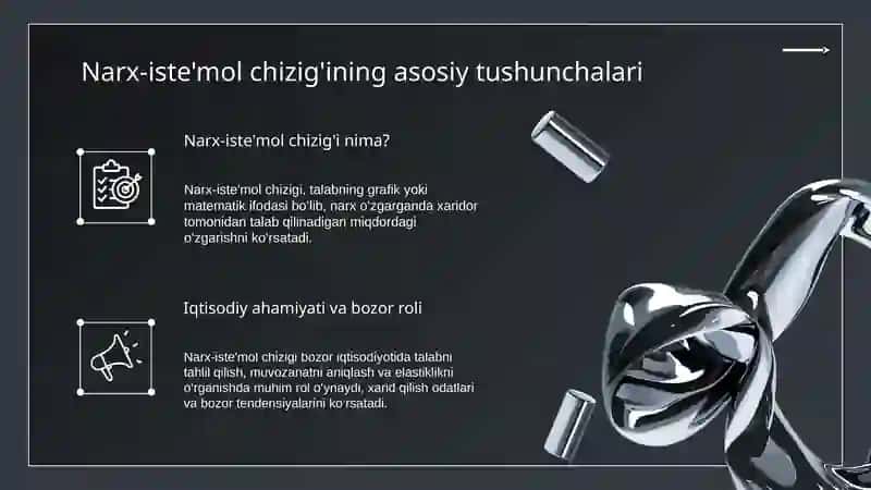 “Narx - iste′mol” chizig`i va uning tahlili 3