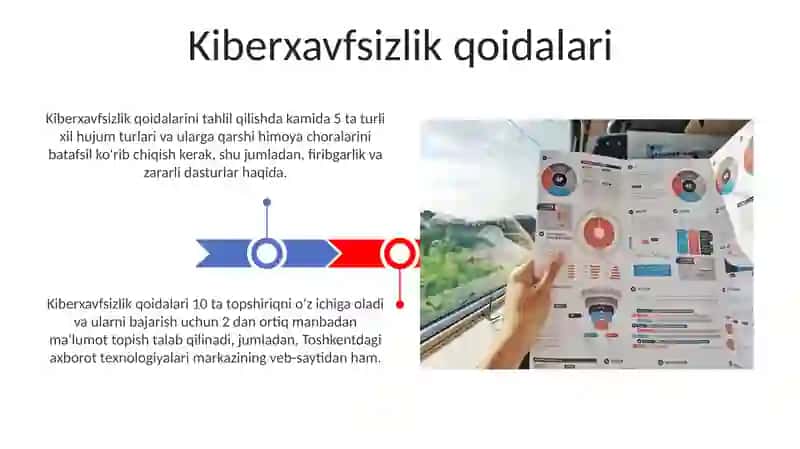Kiberxavfsizlik qoidalari 3