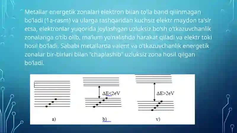 Yarimo'tkazgichlarning sanoat va xalqaro qo'llanishi 3
