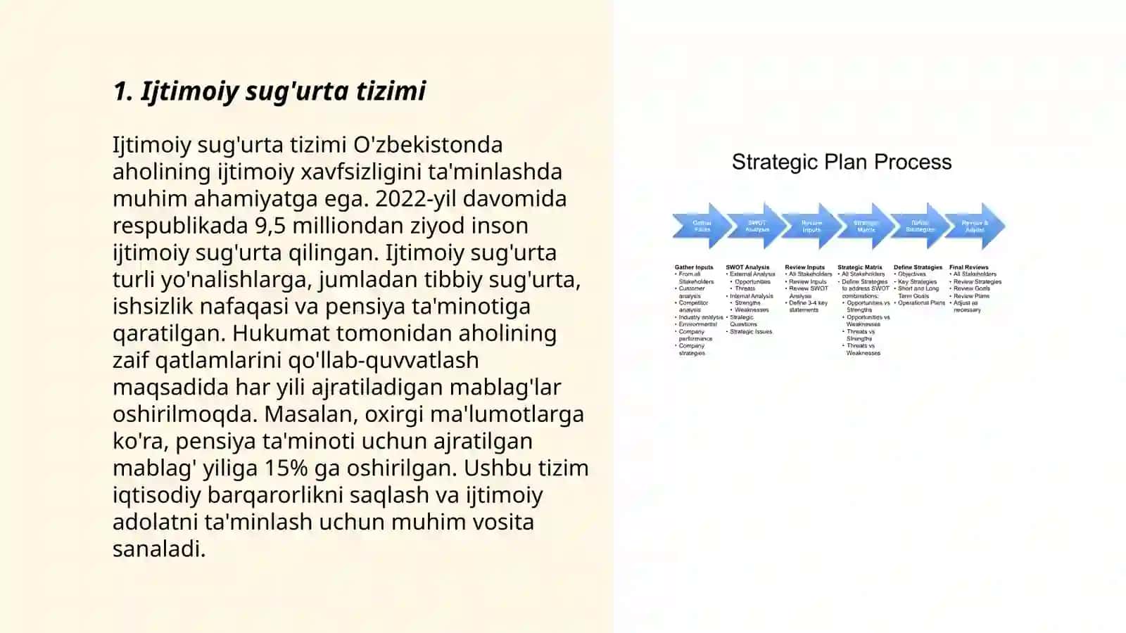 Õzbekistonda ijtimoiy siyosatni amalga oshirish vositalari 3