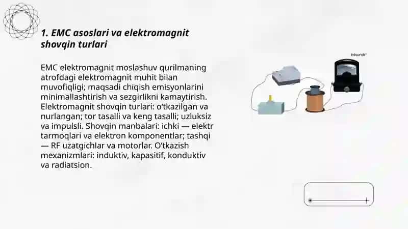 Elektromagnit moslashuv (EMC) va qurilmalarda elektromagnit shovqinni kamaytirish usullari 3