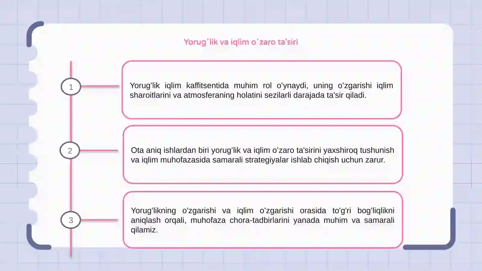Yorugʻlik va iqlim oʻzaro ta'siri 3