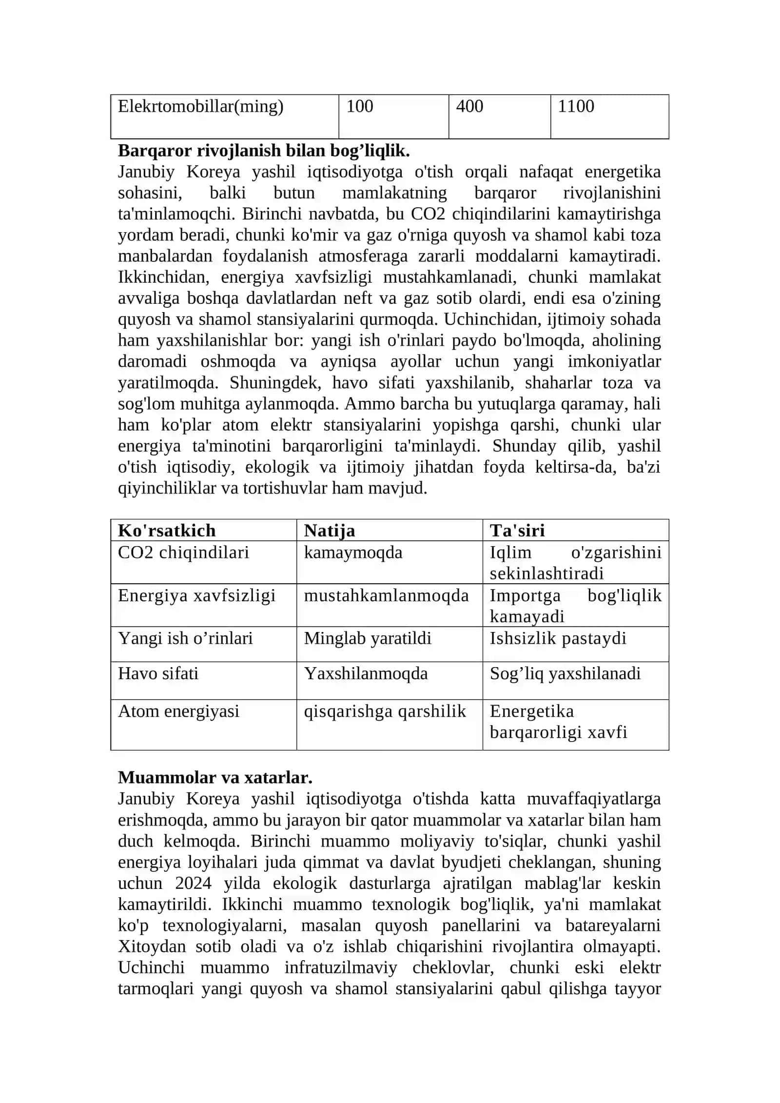 JANUBIY KOREYADA YASHIL IQTISODIYOTNI RIVOJLANTIRISH 3