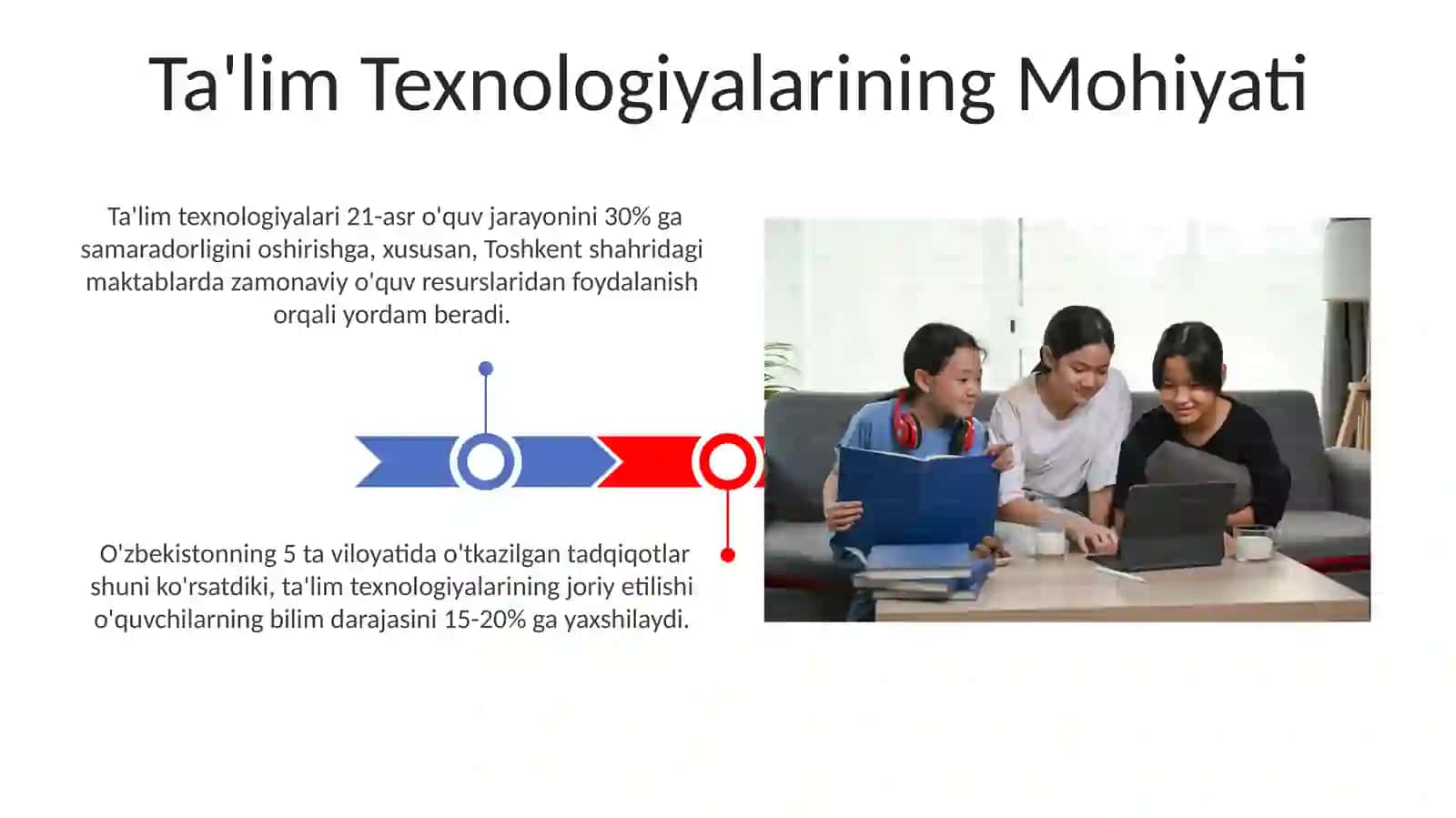 Ta'lim Texnologiyalarining Mohiyati 3
