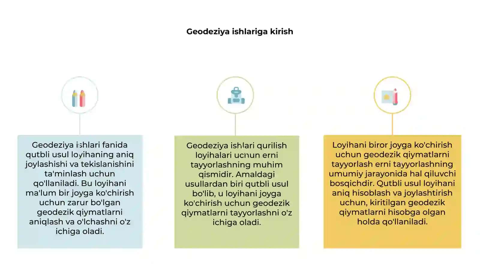 Qutb usulida loyihani joyga ko'chirish uchun geodezik qiymatlarni tayyorlash 3