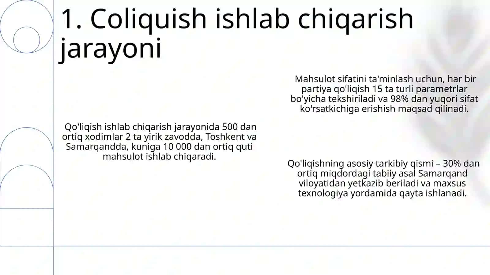 "CHoliqushi" romani 3