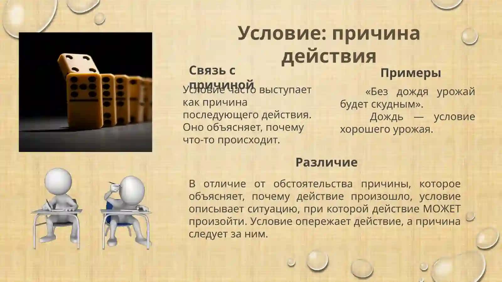 Обстоятельствоусловия 3