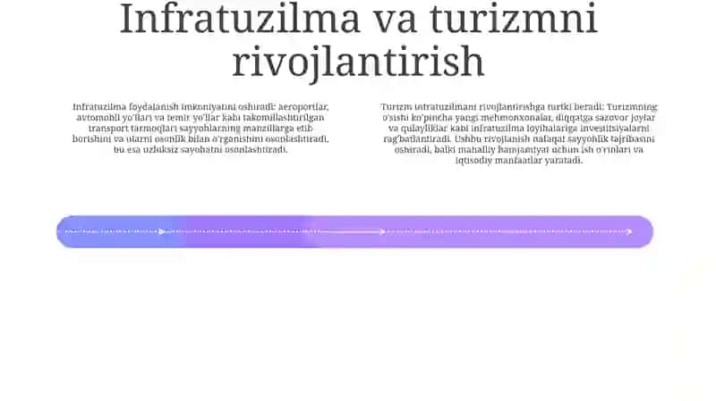 Turizmni Rivojlantirishda Infratuzilmani Ahamiyati 3