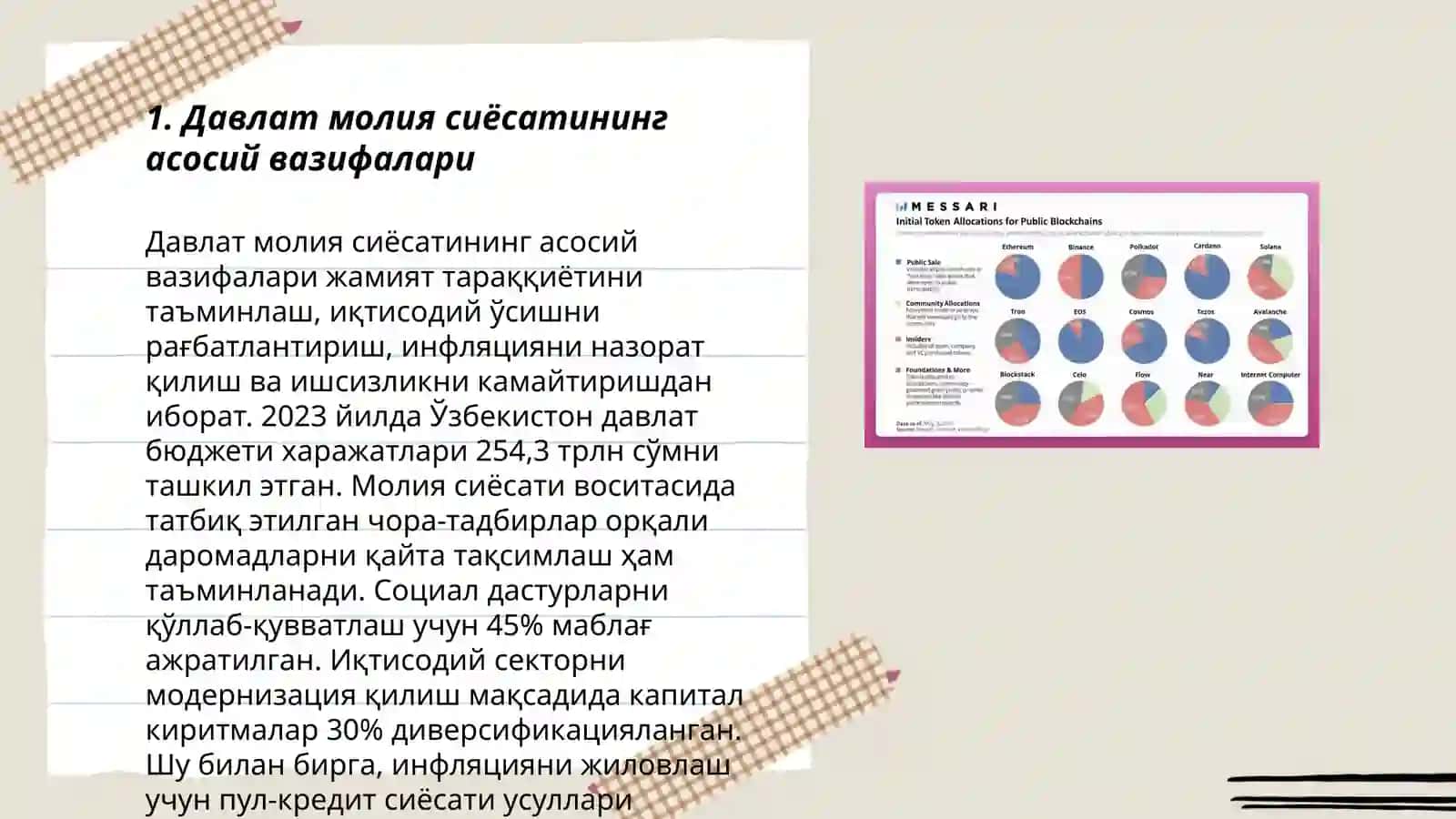 Давлат молия сиёсати ва бюджет тақсимоти самарадорлиги 3