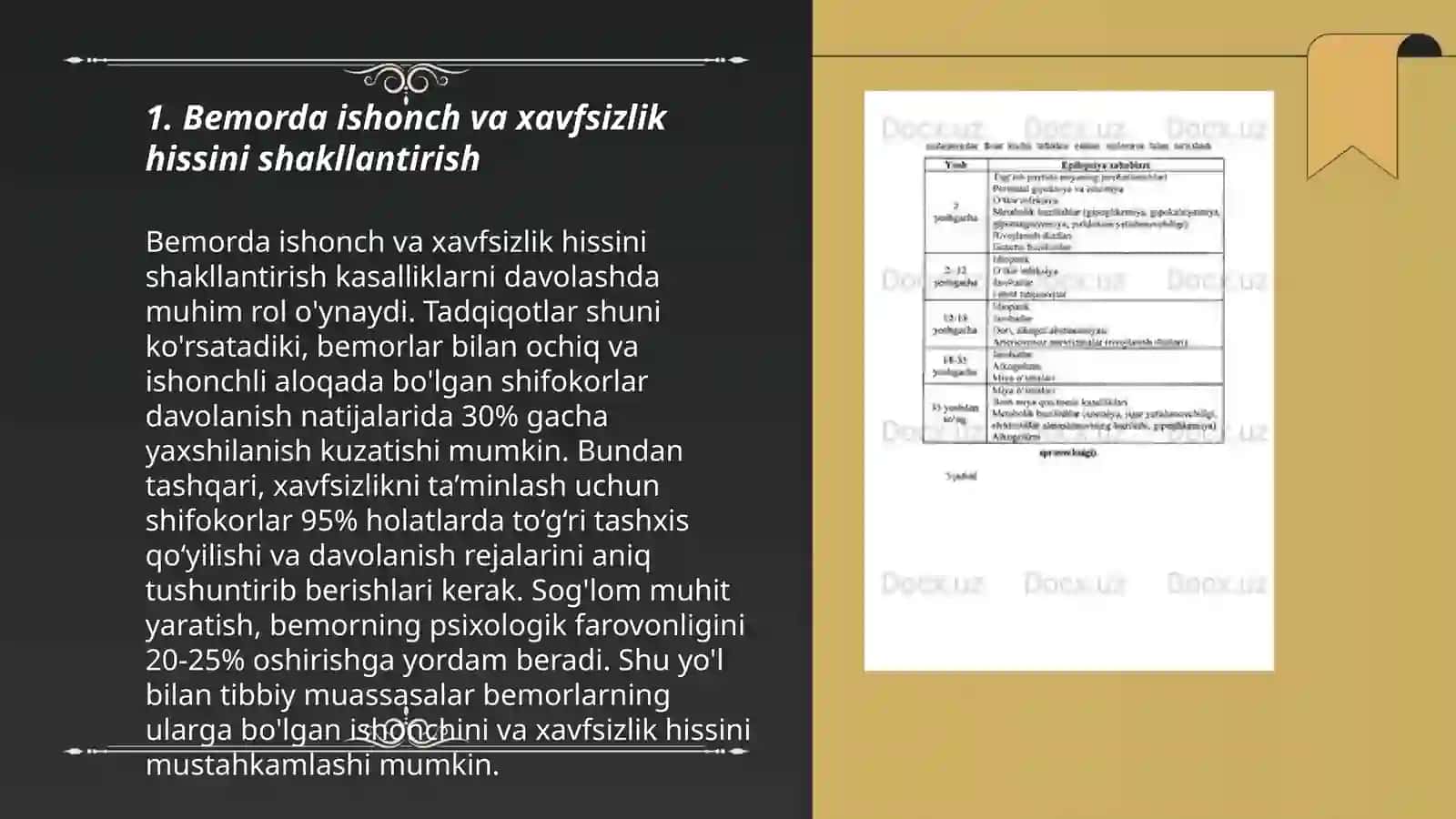 Akusherlik ginekologiya bo'limlarida bemorlar bilan munosabatda bo'lish psixologiyasi 3