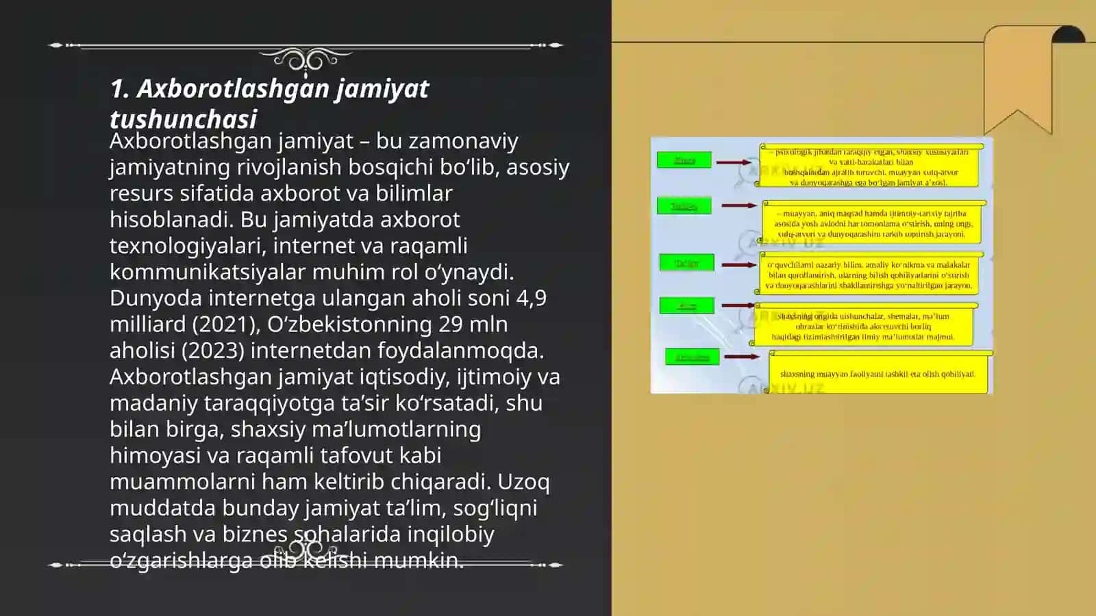 Axborotlashgan jamiyat va uning istiqbollari” mavzusida esse tayyorlash 3