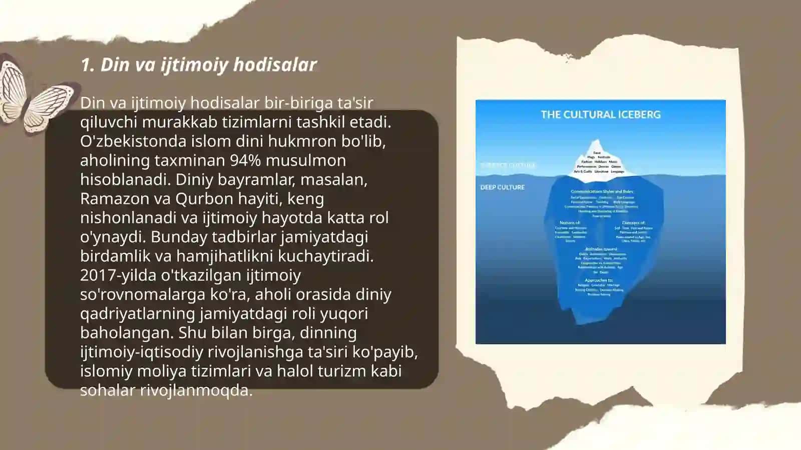 Din ijtimoiy madaniy hodisa sifatidagi fan 3