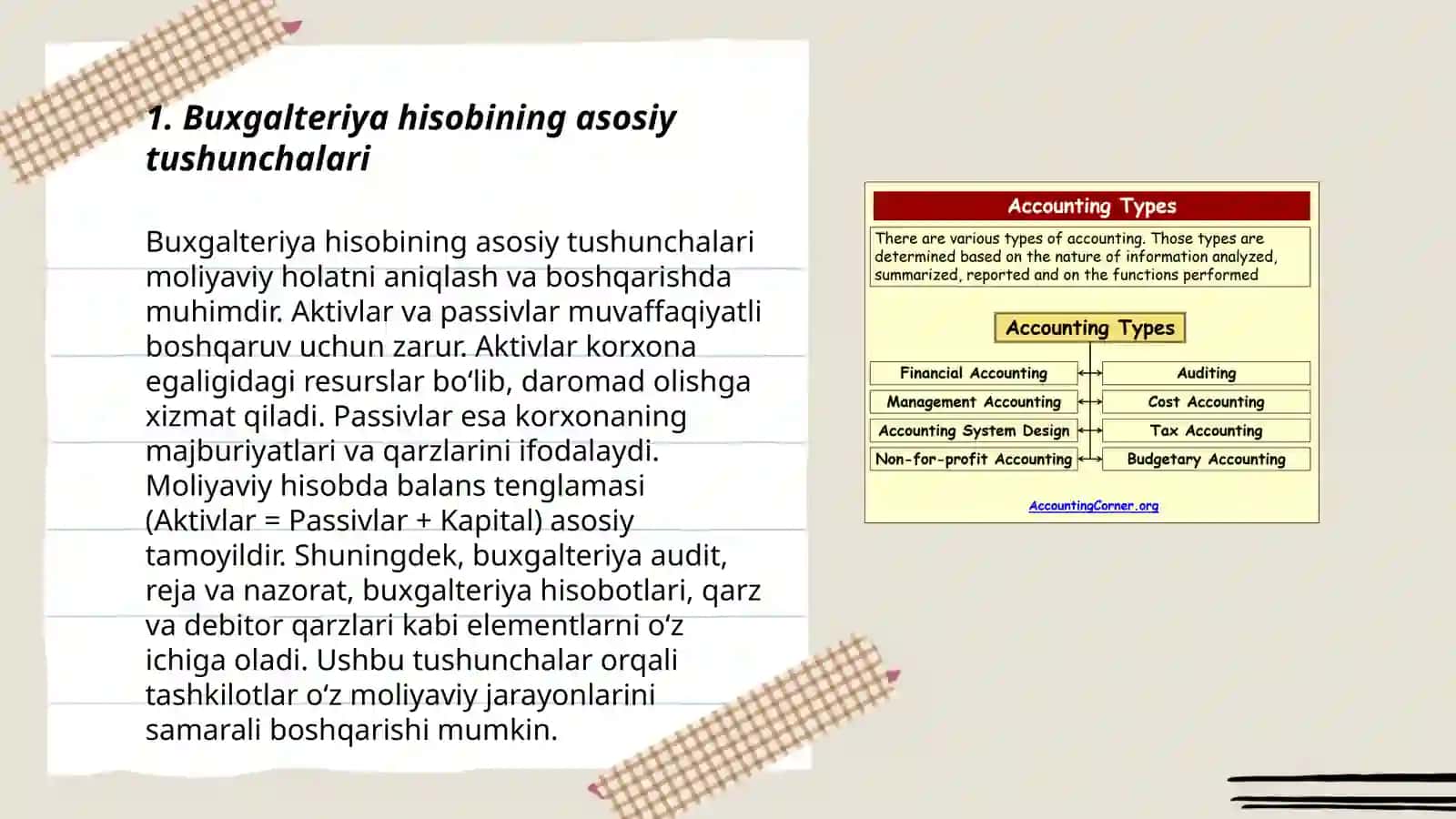 Buxgalteriyada xisob tushunchasi. Moliyaviy hisobotlarning tarkibi 3