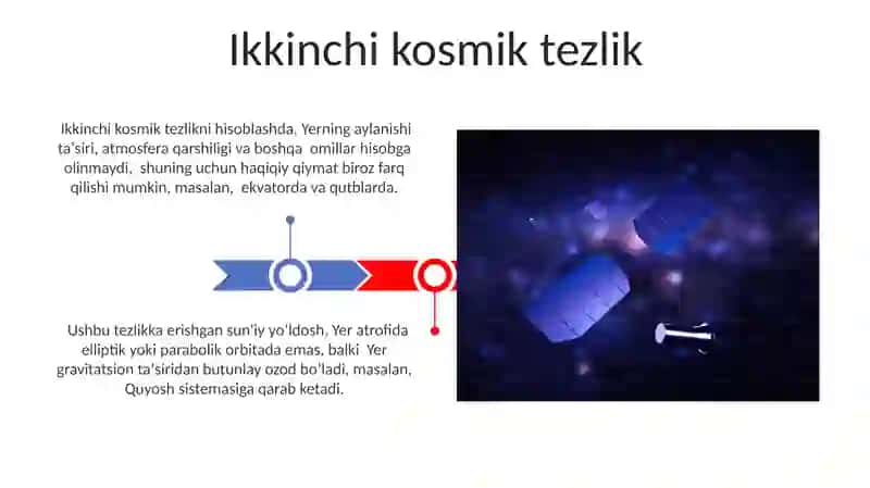 Kosmik tezliklar va suniy yoldoshlar 3