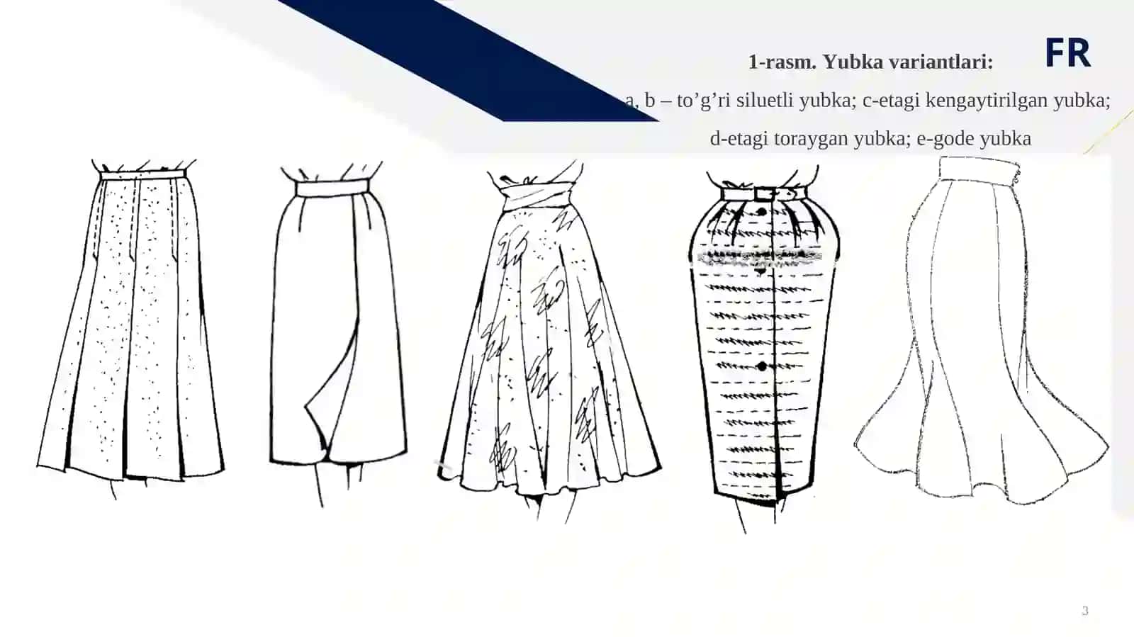 Turli bichimdagi ayollar yubkasini konstruksiyalashning xususiyatlari 3