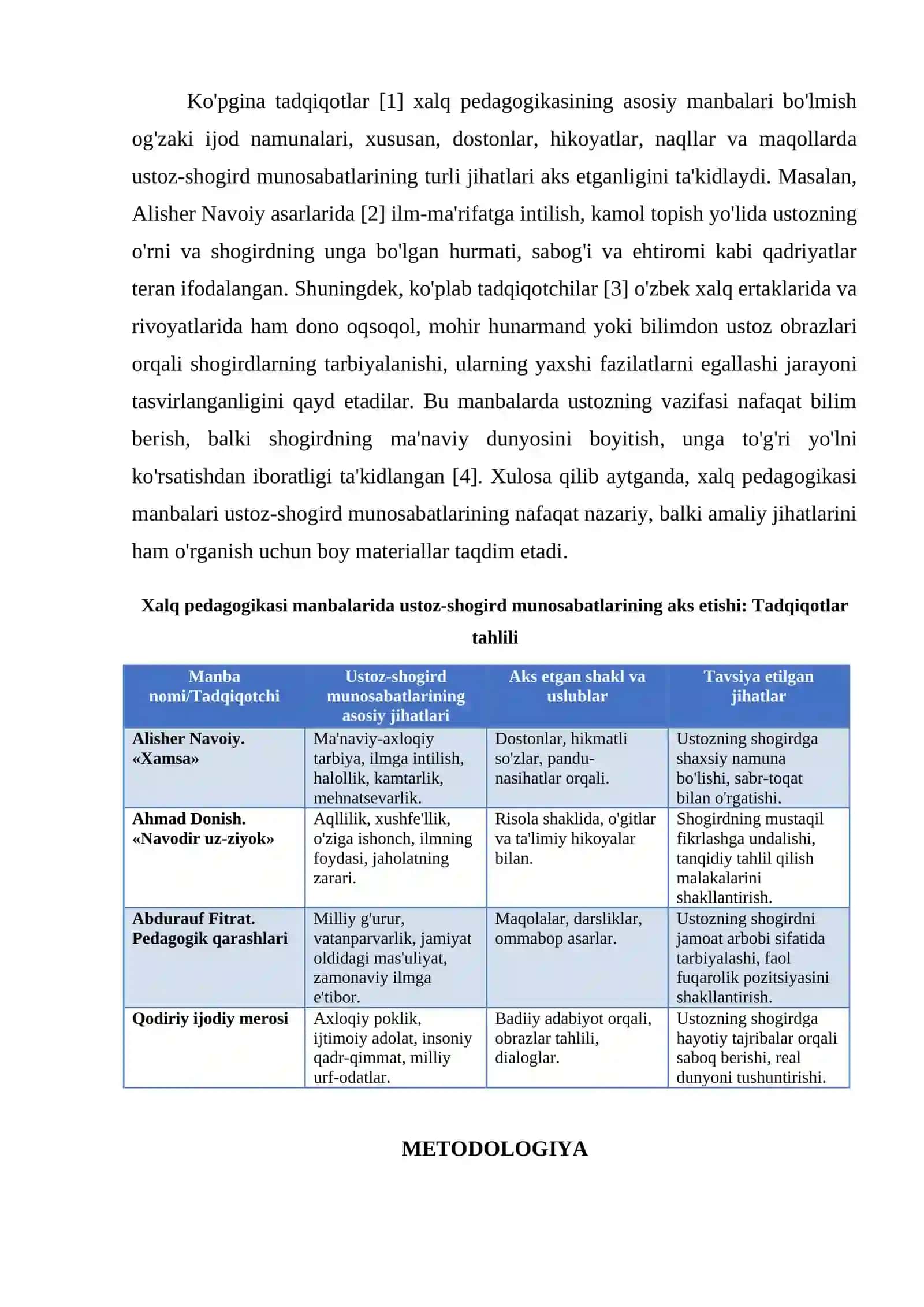 USTOZ SHOGIRD MUNOSABATLARINING XALQ PEDAGOGIKASI MANBALARIDA AKS ETISHI 3