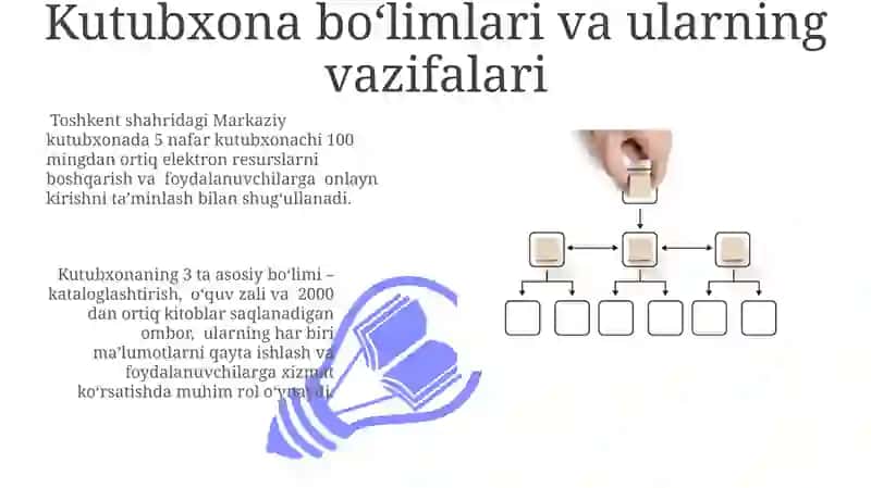 Kutubxona Axborot Faoliyatining Tashkiliy Tuzi 3